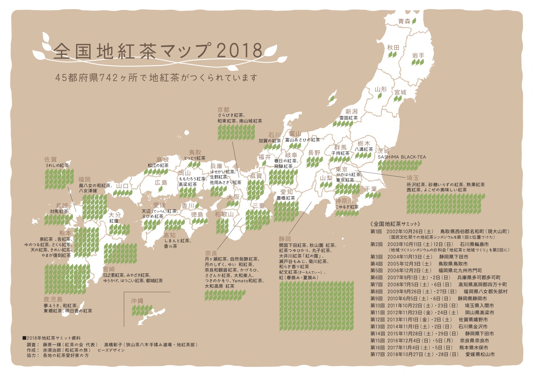 今注目の 和紅茶 とは その秘密と特徴を探ります 逸品グルメ Ippin